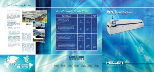 Mark III Series Reflow System