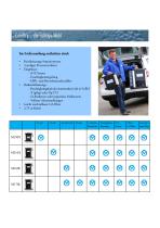 Munters ComDry-3