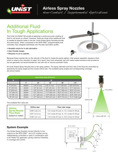 Airless Spray Nozzles