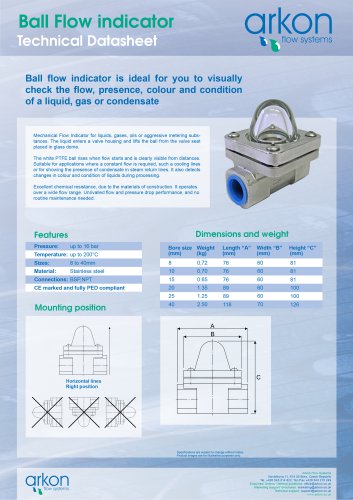 Ball Flow Indicator