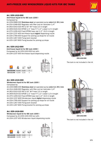 ANTI-FREEZE AND WINDSCREEN LIQUID KITS FOR IBC TANKS
