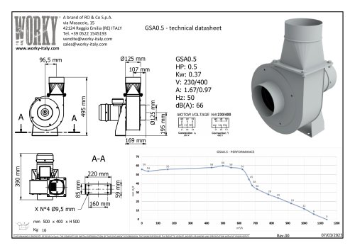 GSA0.5 - technical datasheet