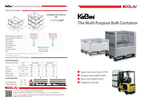 KitBin system