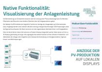 Energiemanagementlösungen-6