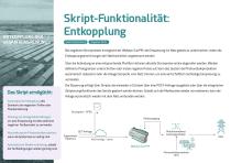 Energiemanagementlösungen-8