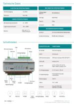 WebdynSunPM_Dattenblat-2