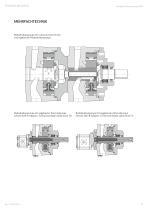 Radialkolbenpumpe - 12