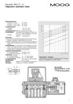 Servoventile mit Steuerbuchse und integrierter 24 Volt Elektronik. Baureihe D661-G...A. ISO 4401 Größe 05 - 3