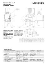 Servoventile mit Steuerbuchse und integrierter 24 Volt Elektronik. Baureihe D661-G...A. ISO 4401 Größe 05 - 5