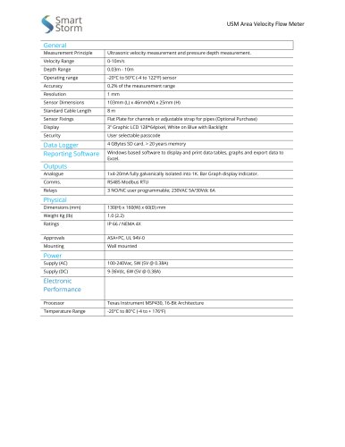 USM Area Velocity Flow Meter