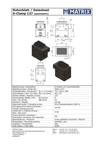 X-CLAMP 127 Datasheet