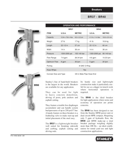 Hydraulic Breaker