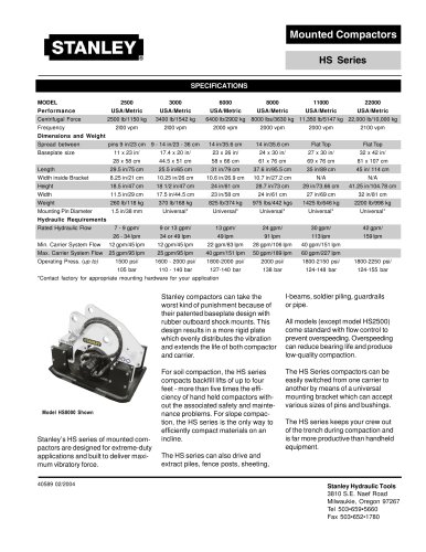 Mounted Compactors - HS Series