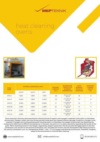 heat cleaning ovens