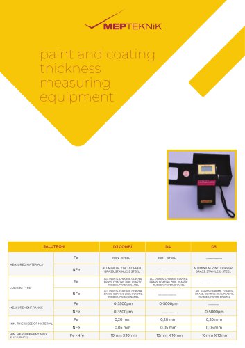 paint and coating thickness measuring equipment