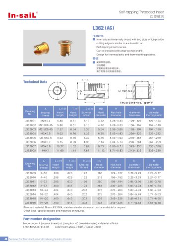 AG series lnternal and external thread with two slots provide cuttingedges similar to a tap can be automatic tapping installation.