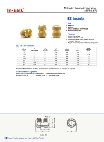 In-saiL mold-in threaded insert EZ series