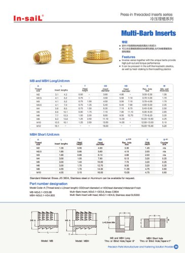 In-saiL press-in brass insert MB series