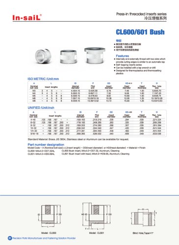 In-saiL press-in threaded insert CL600 series