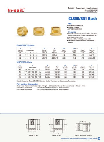 In-saiL press-in threaded insert CL800 series