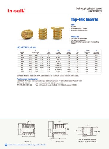 In-saiL self-tapping brass insert TT series