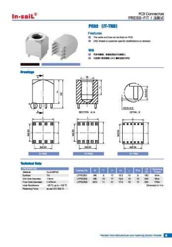 IT-TRB PE02