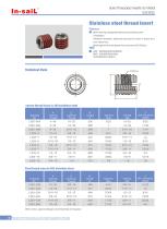 L303/L403/L653 series Stainless steel thread insert,installation is simple,fast,convenient,and enhance the strength of the screw holes.