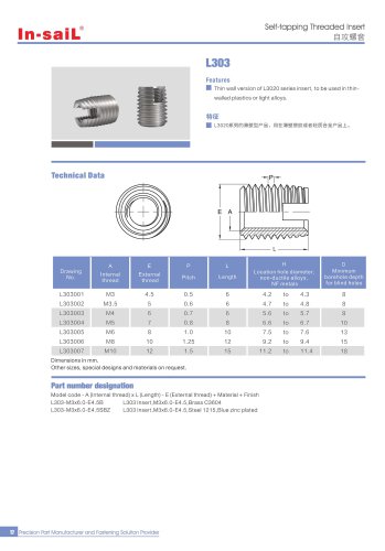 L303 series This insert's cutting holes are blind, used in some applications where no cutting chips allowed to drop in tothe borehole.