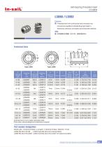 L309 series Threaded insert self-tapping, or thread-forming withhexgonal socket.