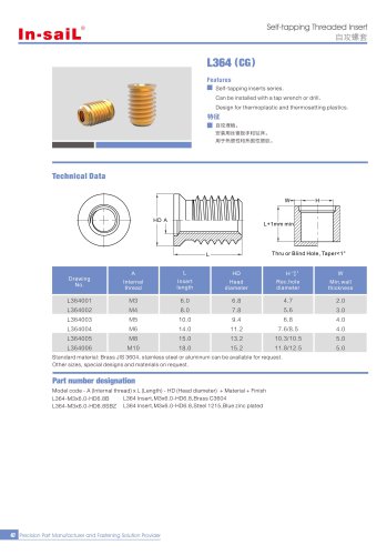 L364 series Simple making improves the efficiency.