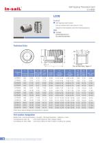 L379 series Small head diameter，with shaped cutting groove.