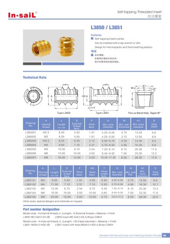 L3850 series 3 special cutting slots prevent chips in the thread.