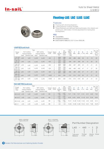 LAS/LAC/LLAS/LLAC series These fasteners provide load-bearing threads inthin sheets and permit up to 0.8mm adjustment formating hole misalignment, and have locking andnon-locking threads.