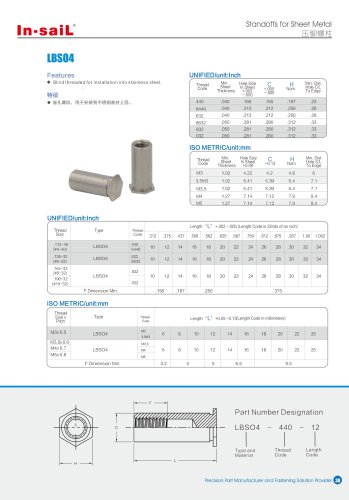 LBSO4 series Blind threaded for installation into stainless steelsheets as thin as .040”/ 1.02 mm.