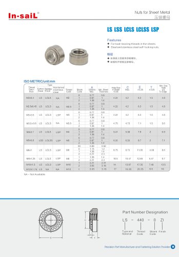 LS/LSS/LCLS/LCLSS/LSP series Steel and stainless steel self-clinching nuts.