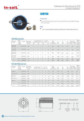 LSMTSO surface mount standoffs.