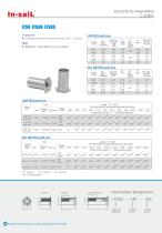 LTSO series Threaded standoffs for sheet as thin as .025”/0.63mm.