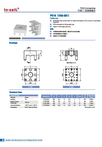 THR-IHT PE19