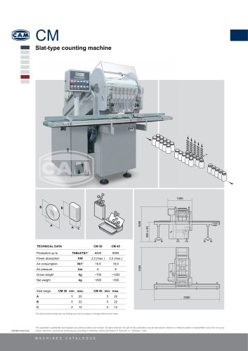 CM slat-type counting machine