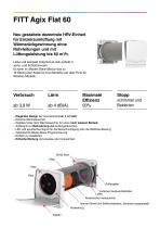 Leaflet_FITT_Agix_FLAT_FITT_Agix_PANEL_DE-2