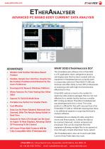 ETher Analyser