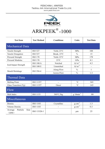 ARKPEEK1000 25um Powder