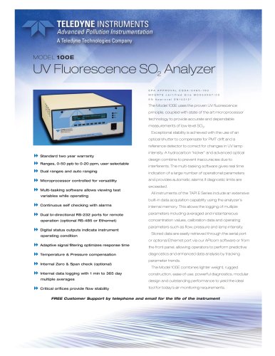 UV Fluorescence SO2 Analyzer