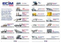 ECIM Katalog-2