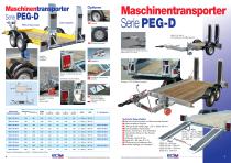 ECIM Katalog-3