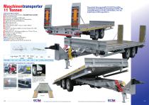 ECIM Katalog-8