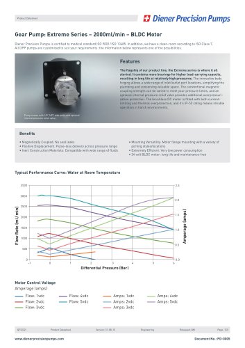 PD 0005: Gear Pump Extreme Series 2000 ml/min - BLDC Motor