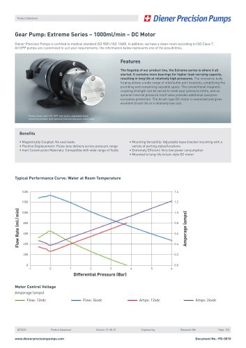 PD 0010: Gear Pump Extreme Series 1000 ml/min - DC Motor