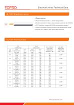 UL1007 Electronic cable