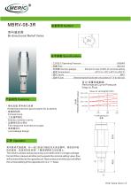 Cartridge relief valve MBRV-08-3R